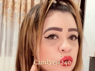 Candy198240