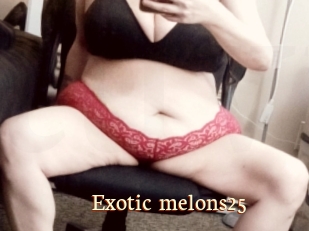 Exotic_melons25